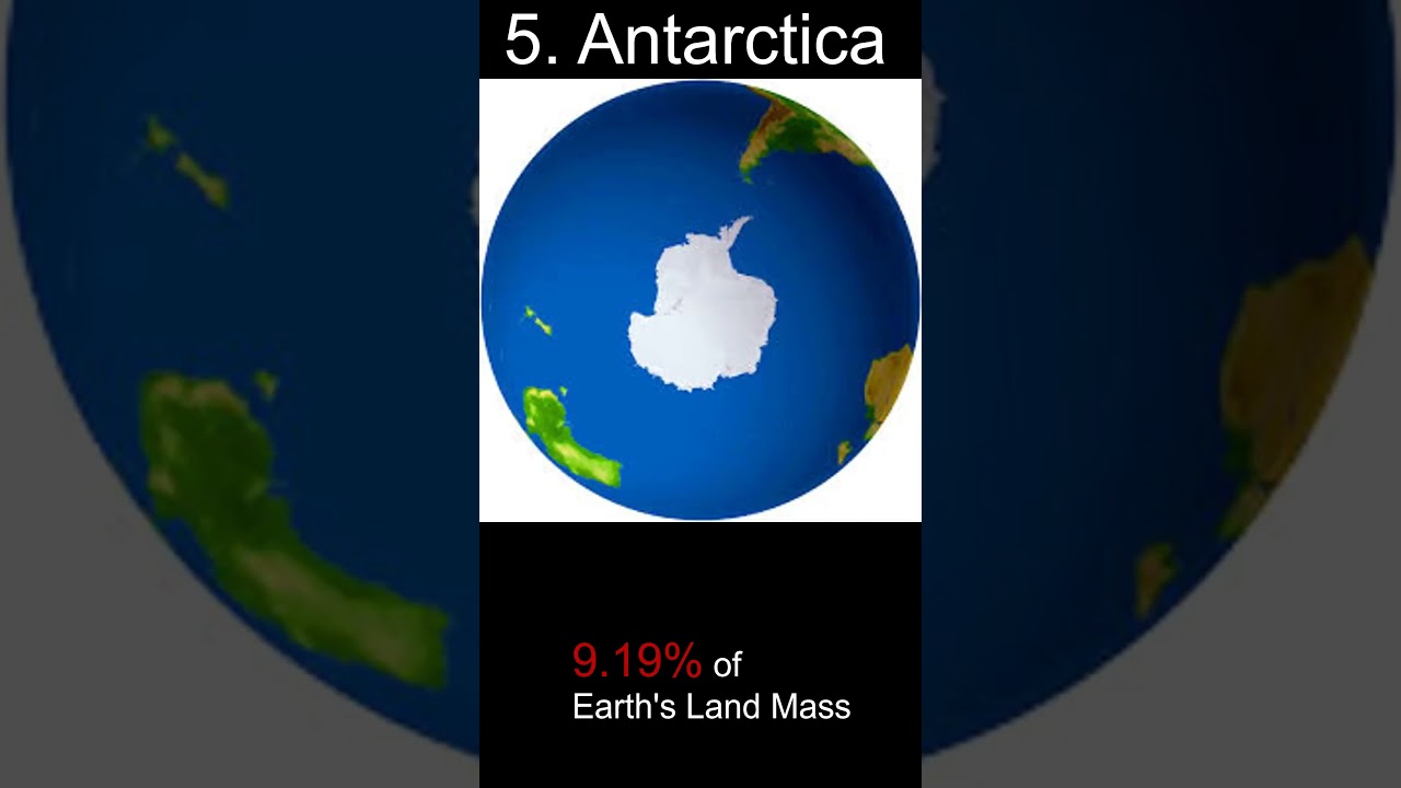 Continents from smallest to largest  #education #knowledge #world #continents #smallest #largest