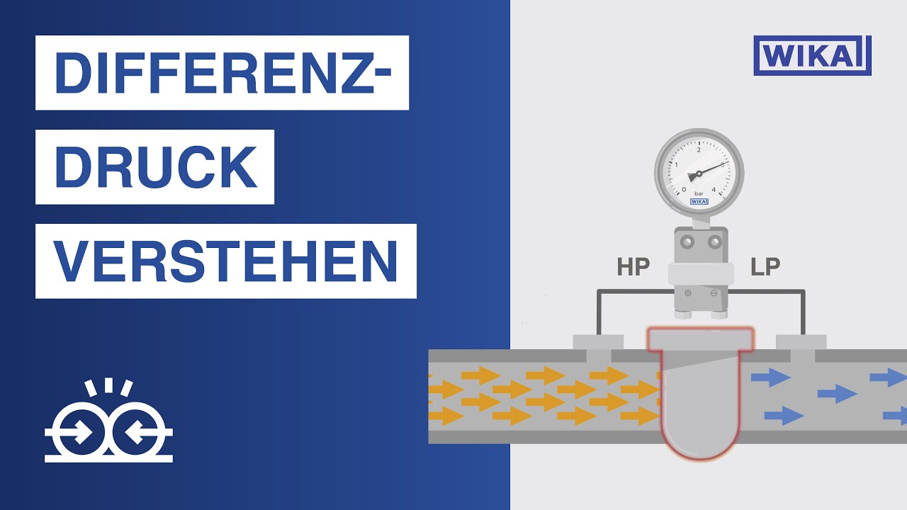 Differenzdruck: Was ist das und wie kann man damit effizient messen?
