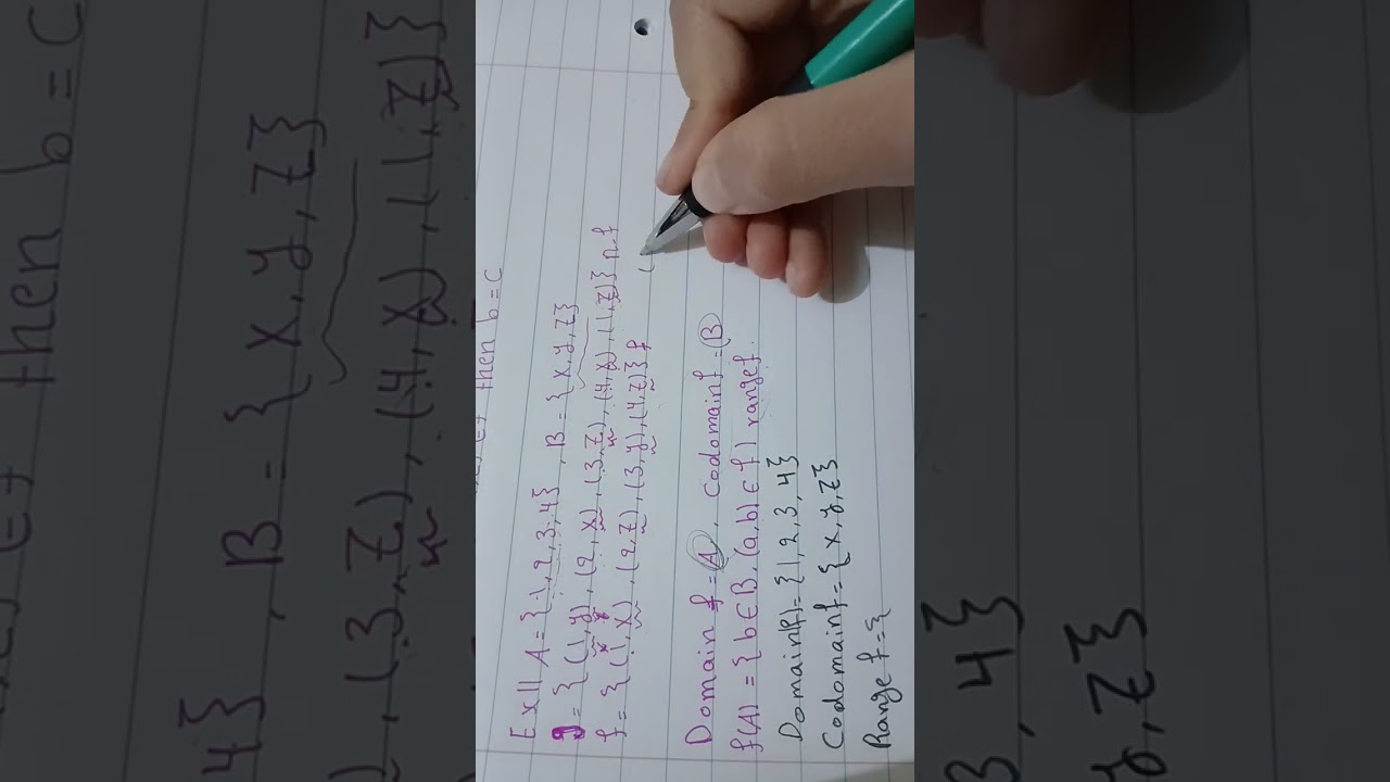 شرح مادة اسس الرياضيات الفصل الرابع (الدالة function) المحاضرة 1