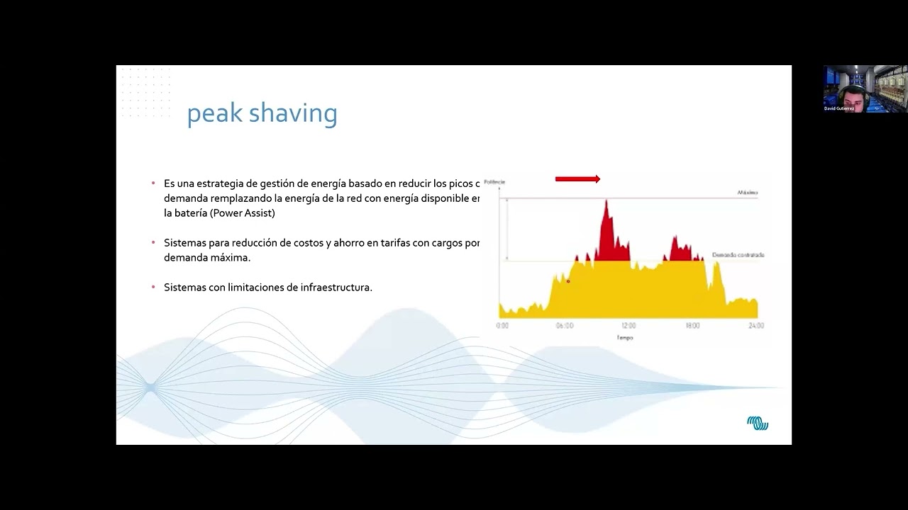 Webinar Sistemas multimodo con Victron Energy / AC Coupling y DC Coupling
