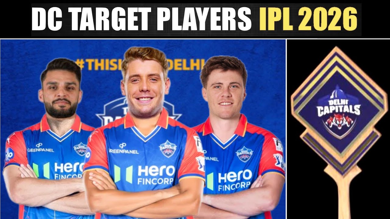 Delhi Capitals Target Players IPL 2026 Auction | DC Auction Strategy 2026 | Delhi Capitals Trade