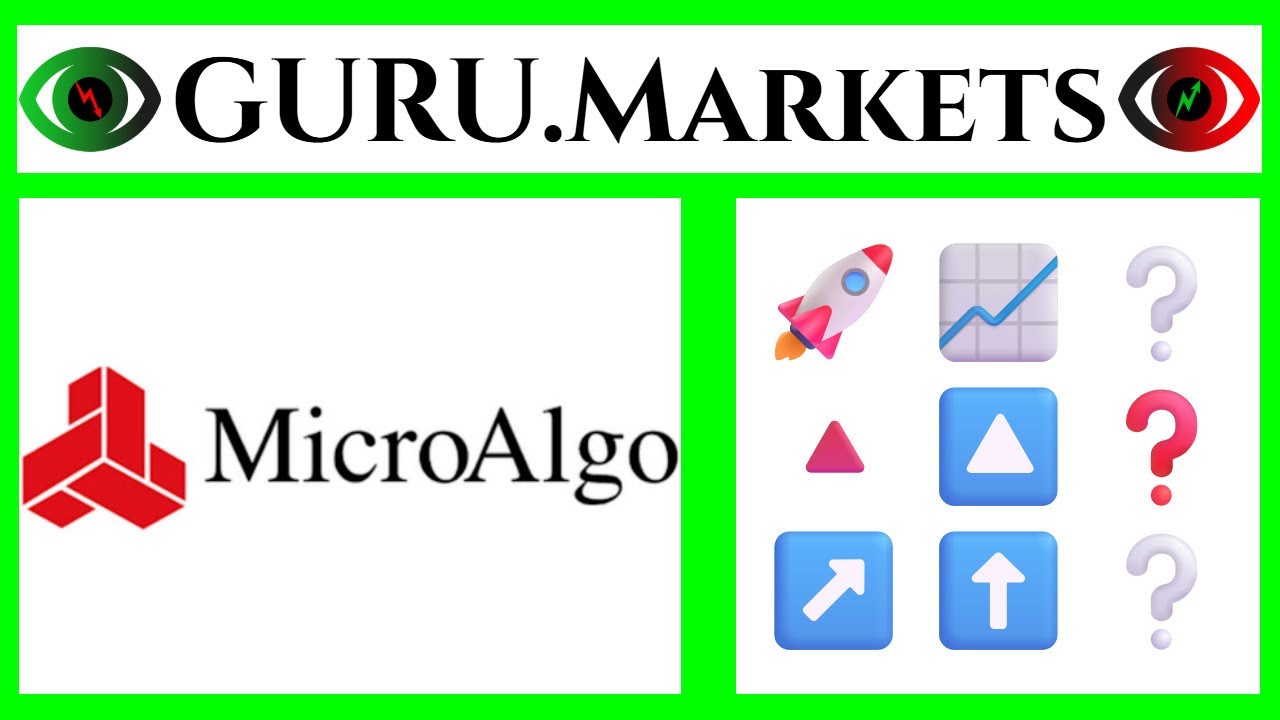 MICROALGO INC. (MLGO) 🔺 analiza akcji MLGO prognoza GURU.Markets​ 📈