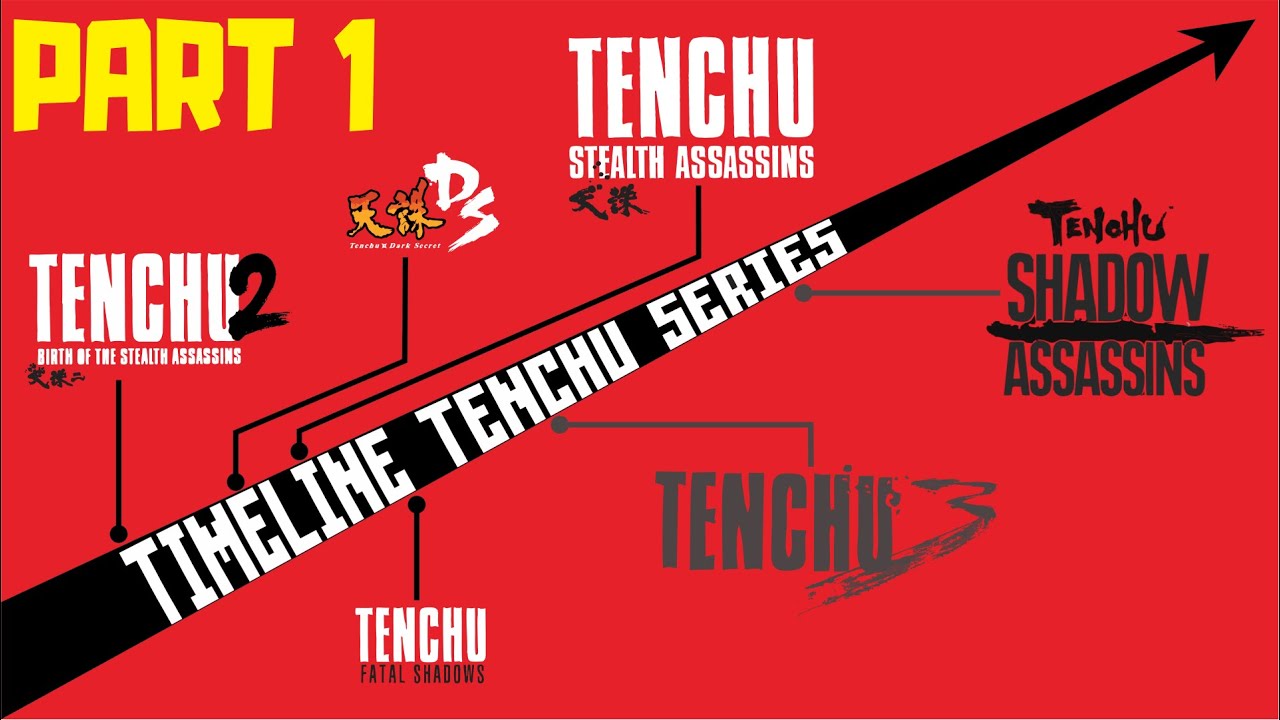 Alur Cerita Game | TENCHU Series PART 1/2
