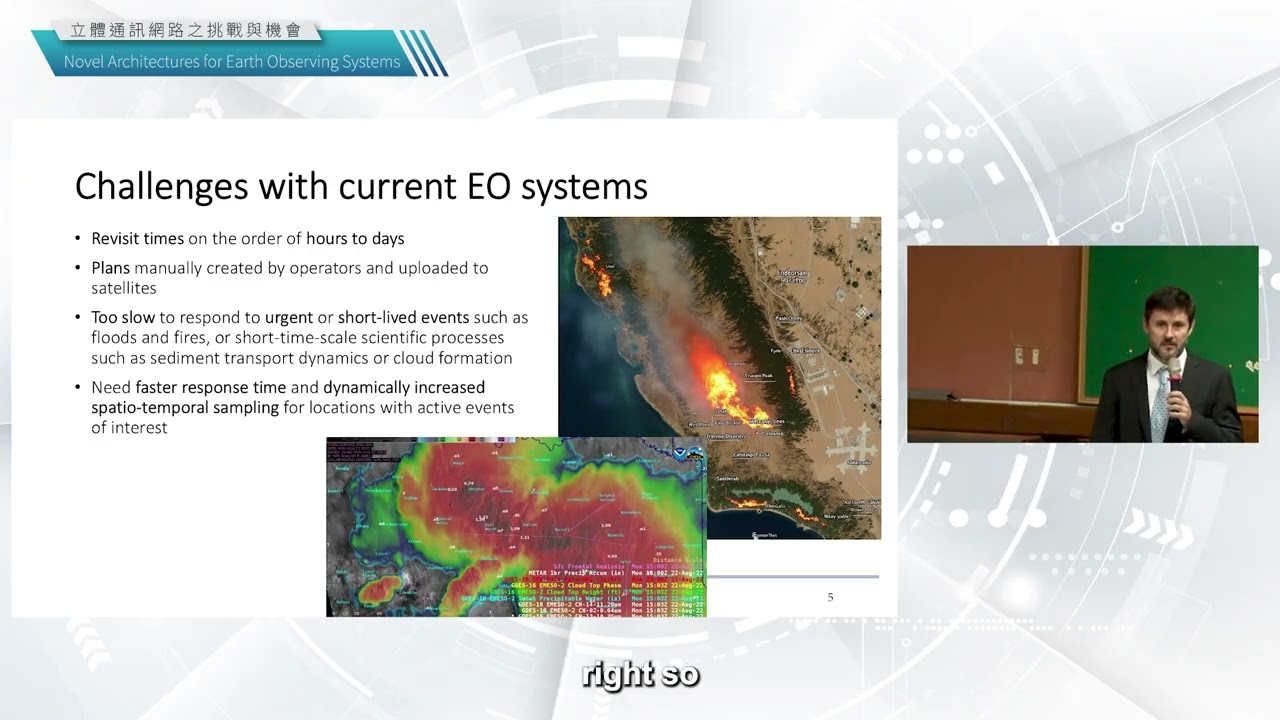 立體通訊網路之挑戰與機會(1/5) - Novel Architecture for Earth Observing Systems
