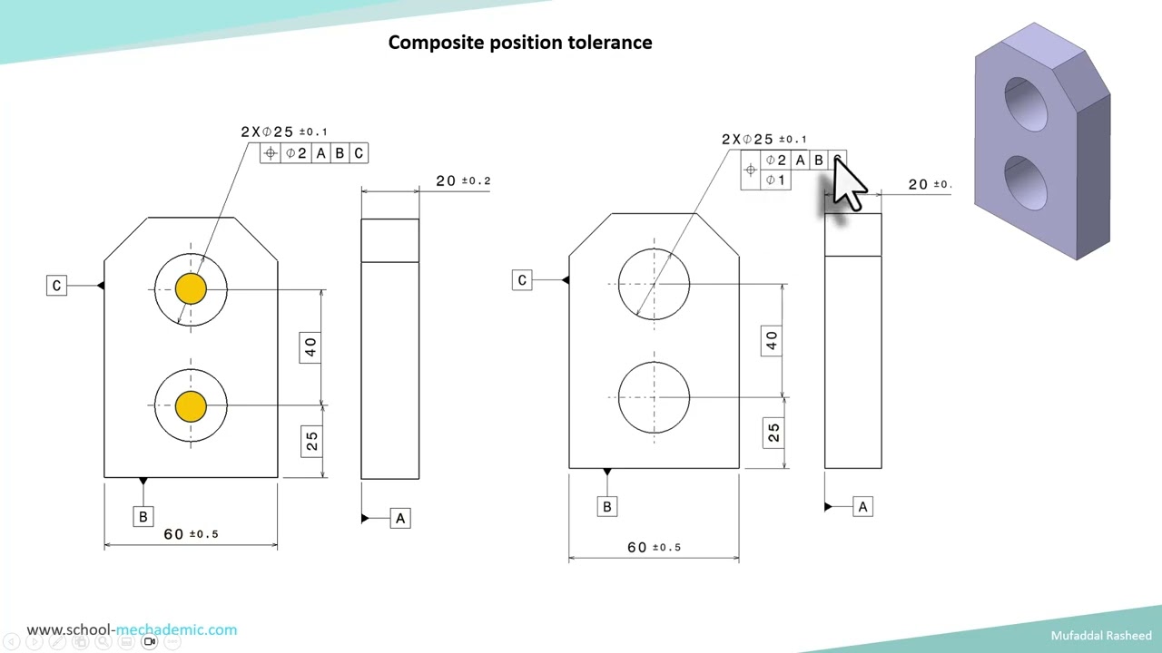 Composite Position Tolerance in GD&T