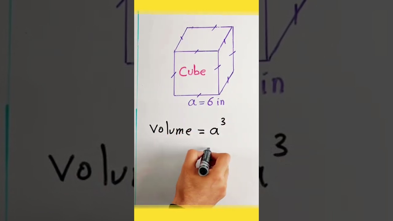 Volume of a cube