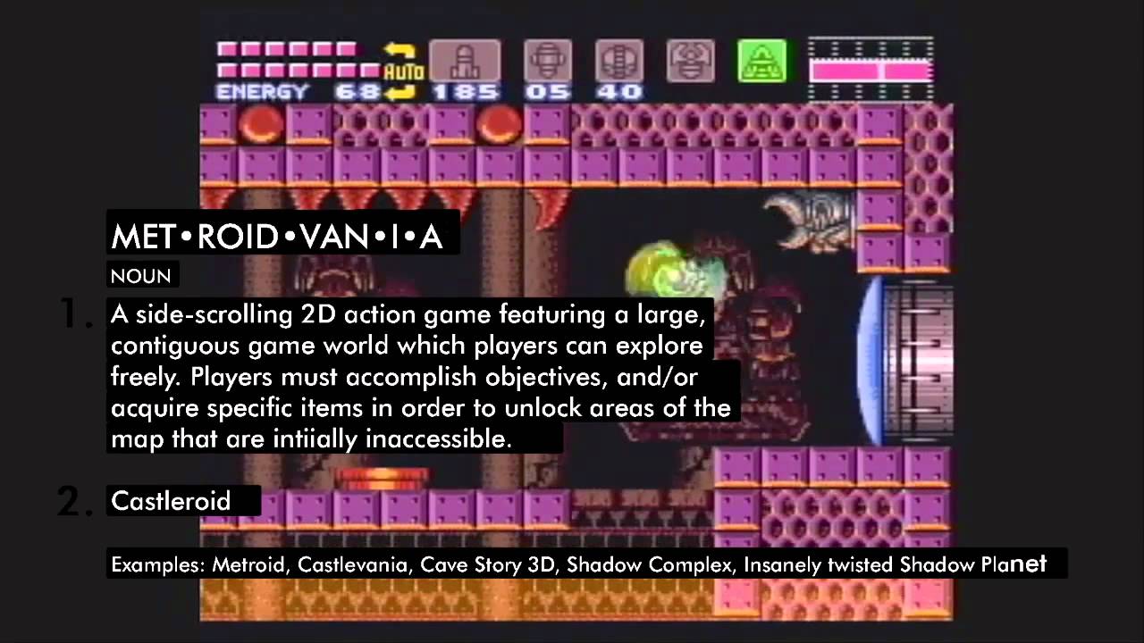 Metroidvania - Vocabularium