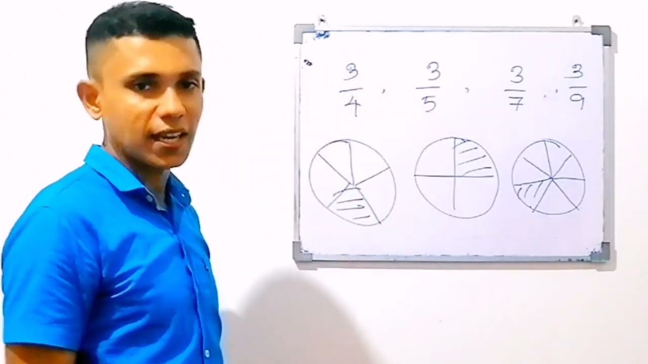 Maths Motivation 🔥_ Ep 04  