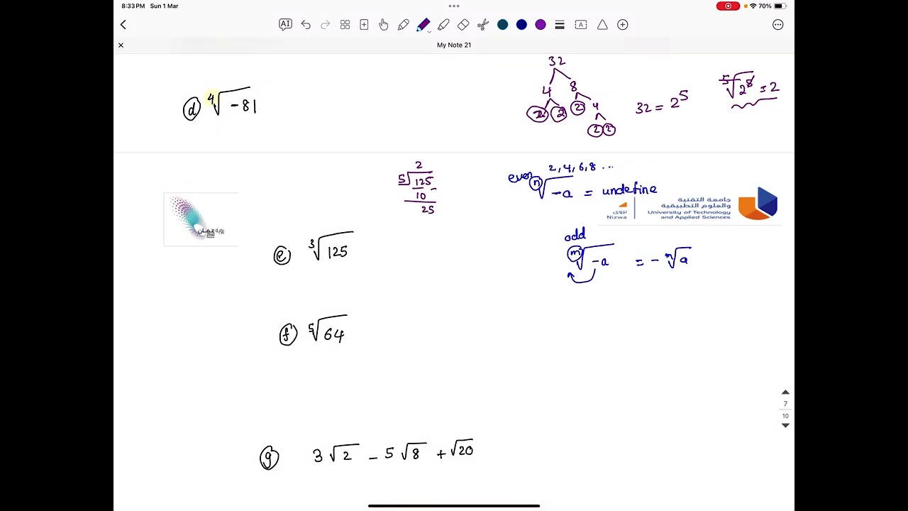 2.3: Radicals
