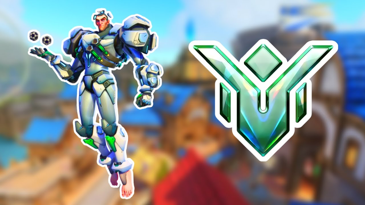 Sigma (Masters) - Prevention & Rotation, Grasp Aggro, Midfight Awareness
