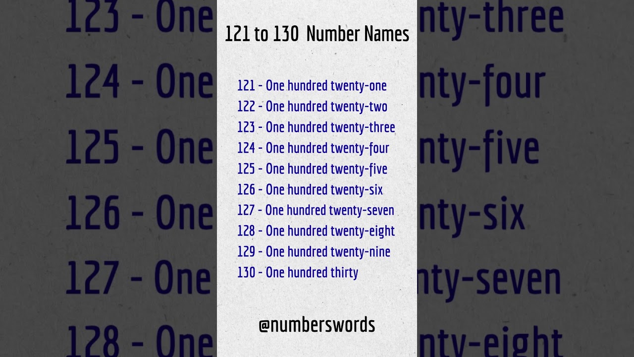 121 to 130 Numbers Names / NUMBER SPELLING #shorts #viral #trending #youtubeshorts #ytshorts