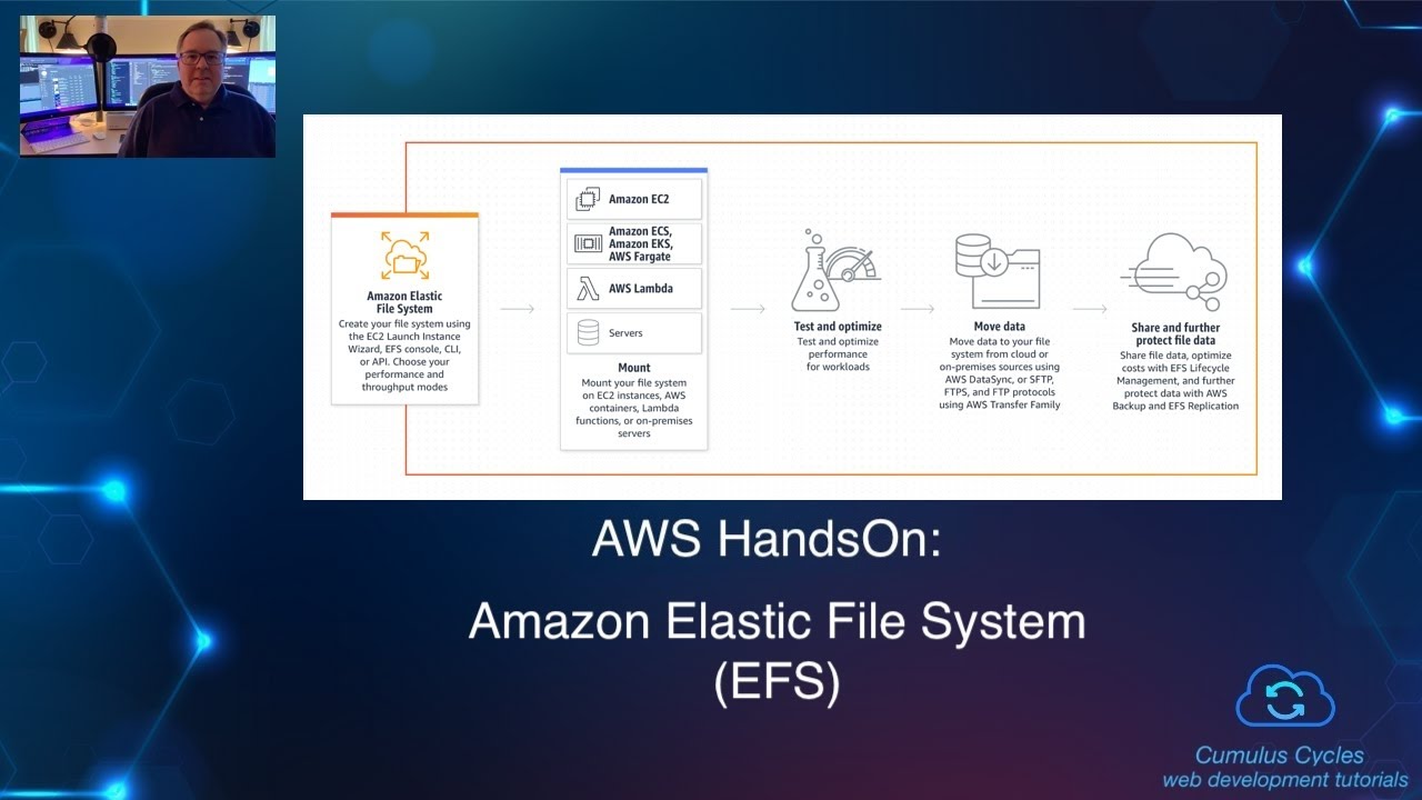 AWS Hands-On: Amazon Elastic File System (EFS)