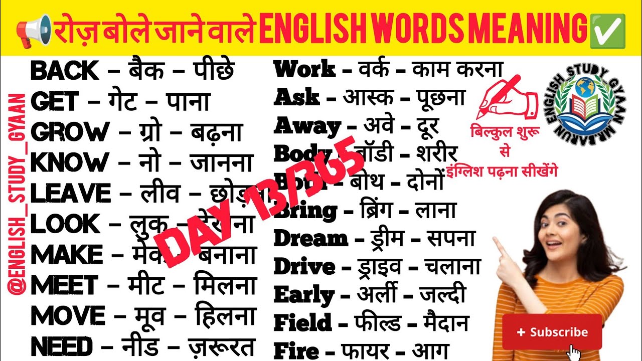 🔥 100 Daily Use English Words with Hindi Meaning | Ghar Baithe English Sikho