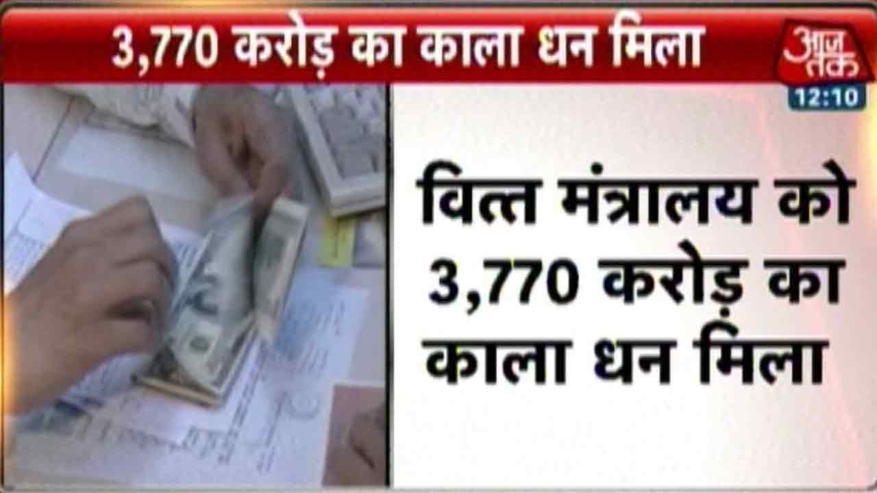 Govt. Collects Rs. 3770 Crore From 638 Declarations