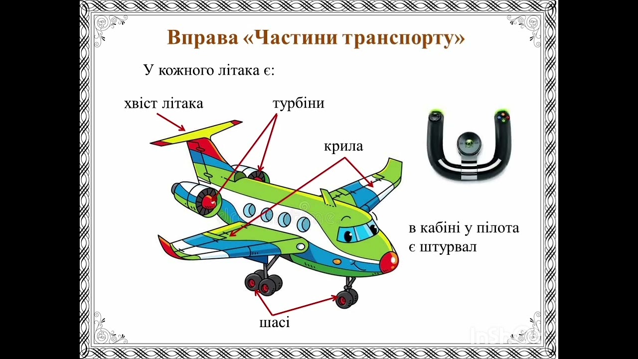Заняття з розвитку мовлення 
