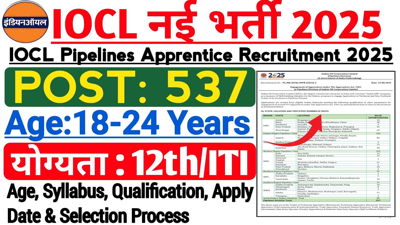 IOCL PIPELINES DIVISION APPRENTICE 2025||INDIAN OIL APPRENTICE 2025||IOCL APPRENTICE BHARTI 