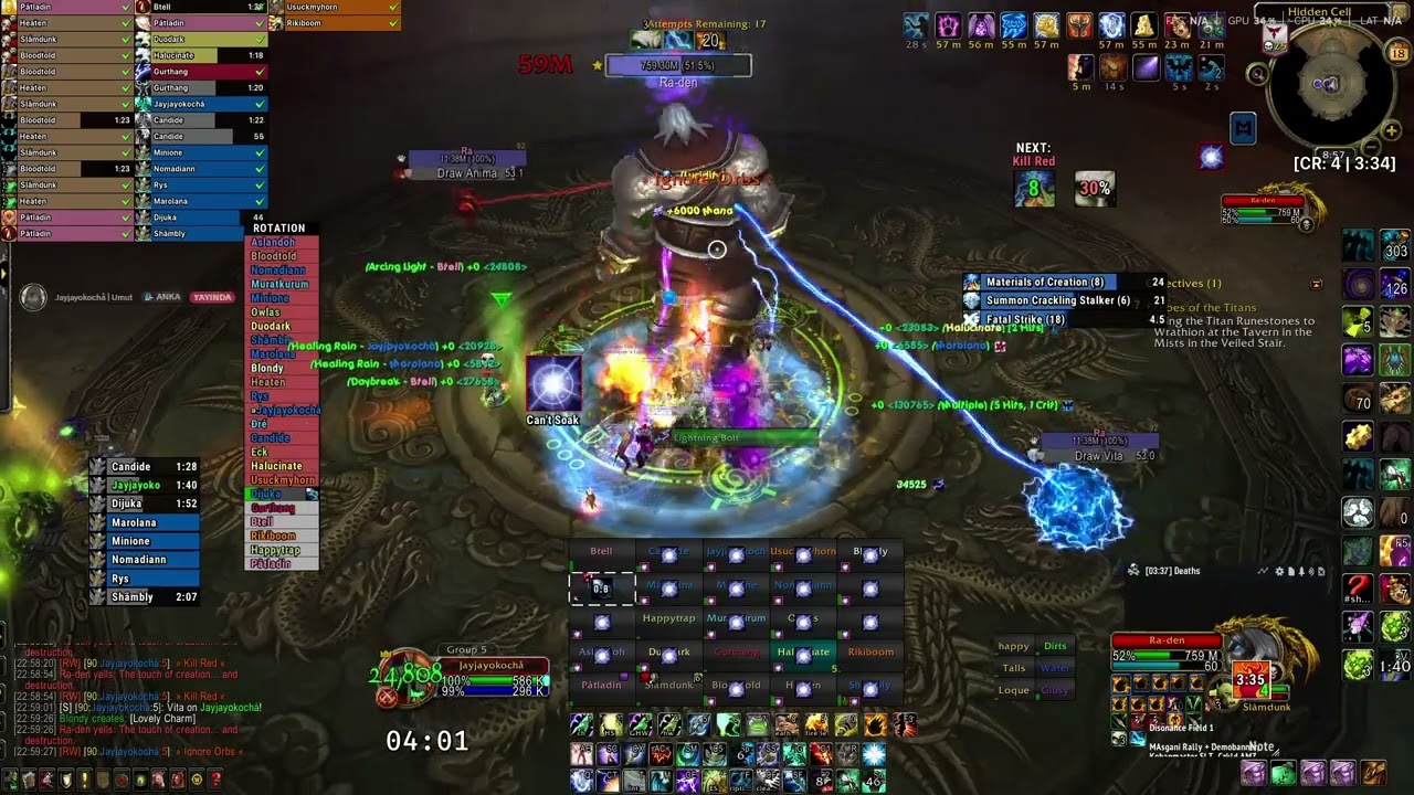 ANKA - RADEN 25HC