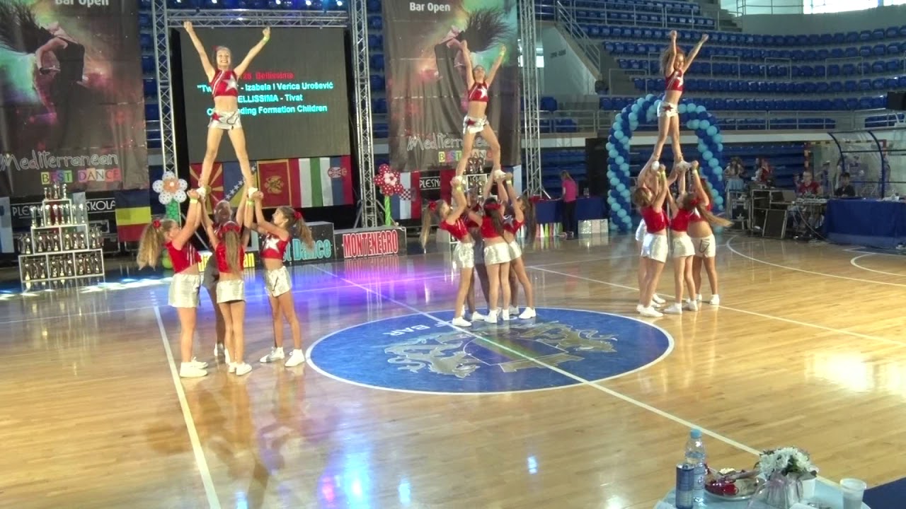 Cheerlading Twinkles kids Bellissima Montenegro