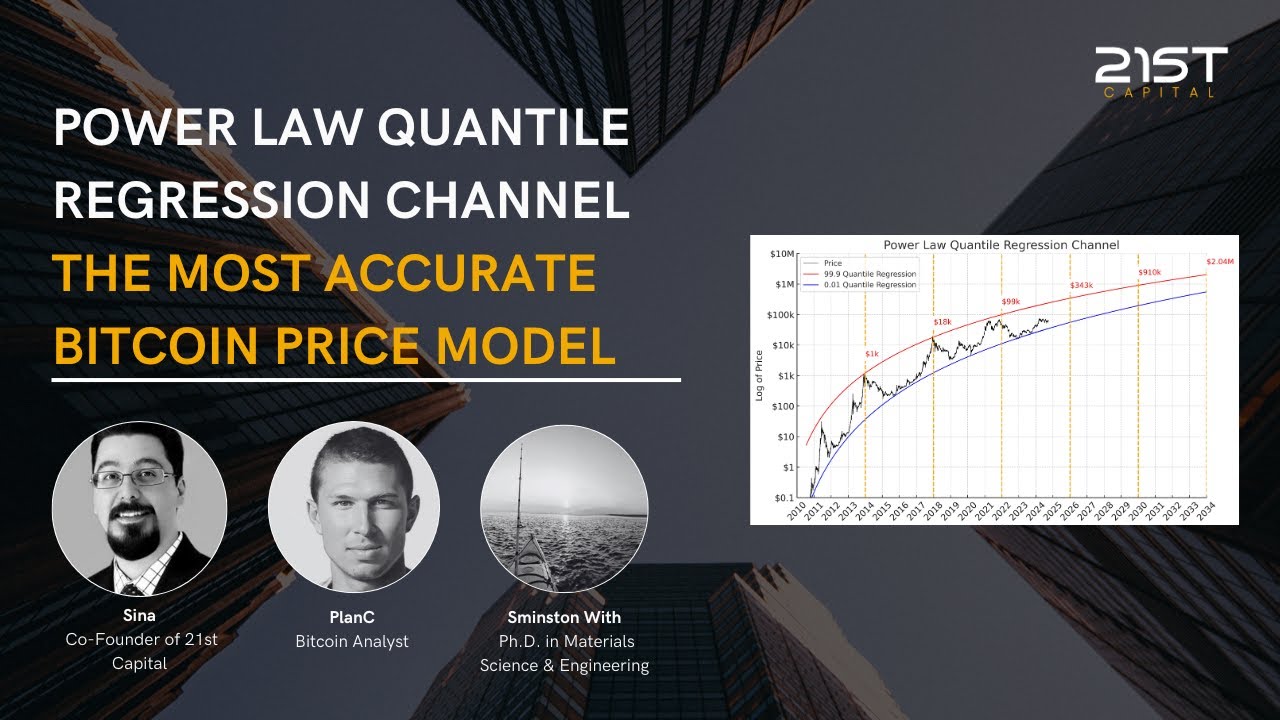 Bitcoin Quantile Regression Channel the Most Accurate Bitcoin Price Prediction Model #bitcoin