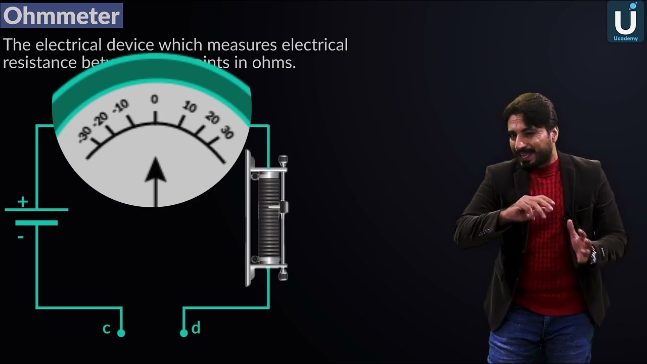 Ohmmeter - How to Use Galvanometer As An Ohmmeter?| Physics Class 12 | Chapter 14 |Electromagnetism