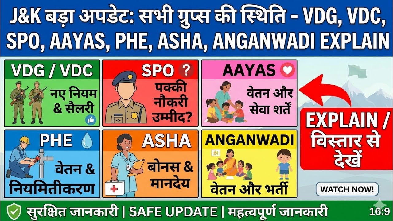 J&K VDG & VDC , SPO ,Aayas ,PHE, Asha, Anganwadi Salary Increase Regular Permanent Order