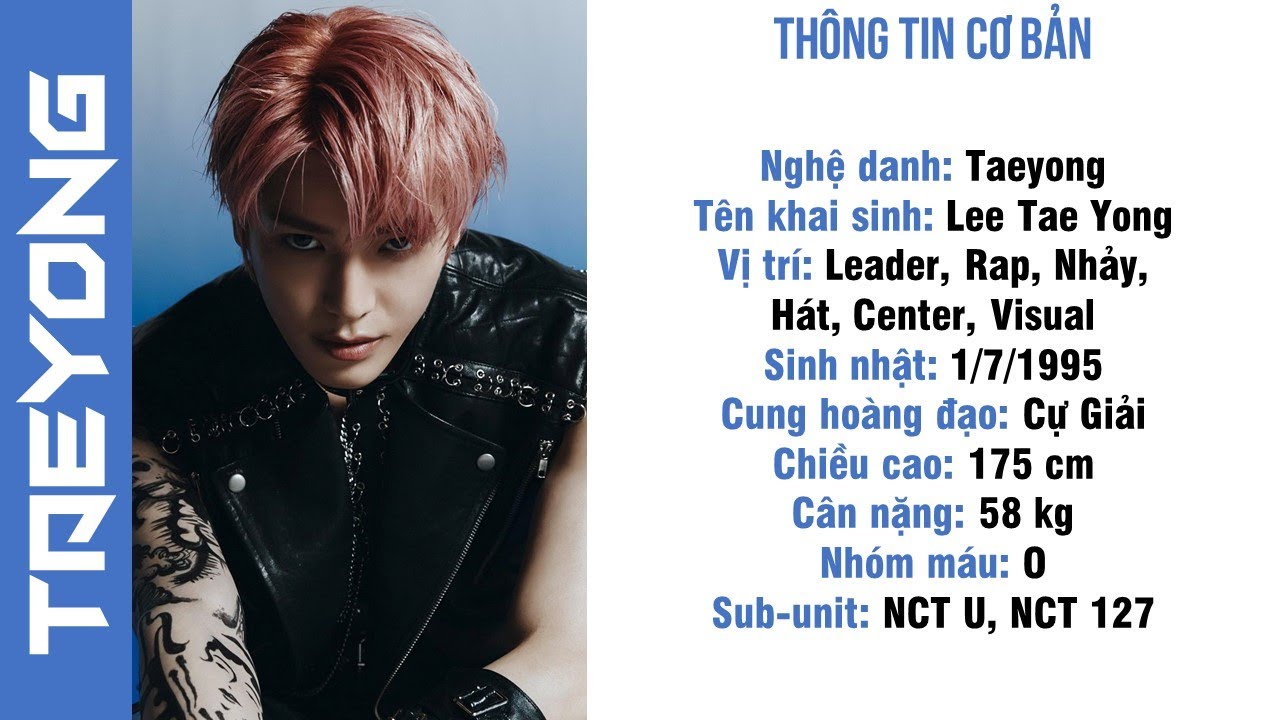 Tiểu Sử 21 Thành Viên NCT - Mới Nhất