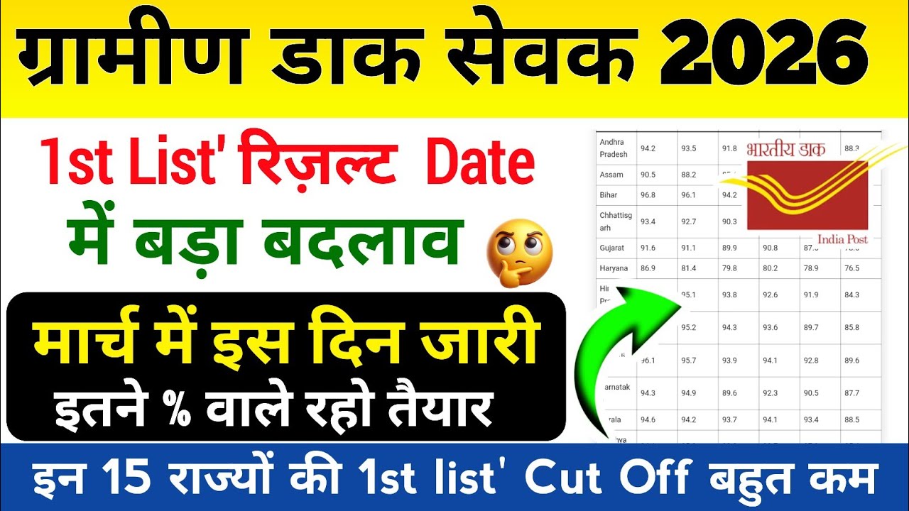 ग्रामीण डाक सेवक 2026 | 1st List Result Date में बड़ा बदलाव | 1st list Cut Off | By Sonu sir 