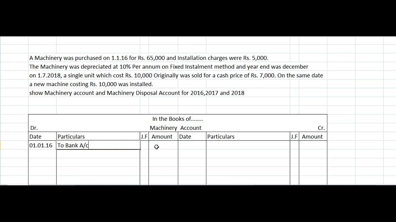 Depreciation: Machinery Disposal Account