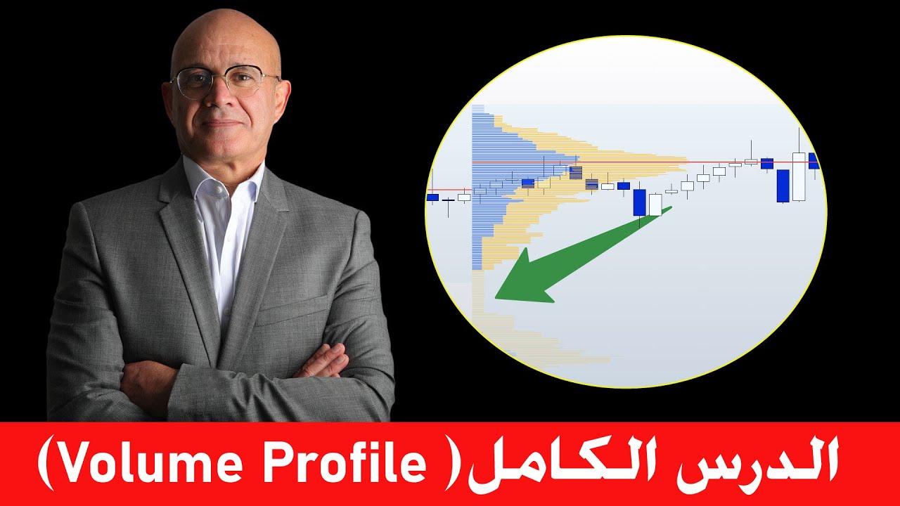 كيف تصبح خبيرا في القراءة الحجمية (volume)