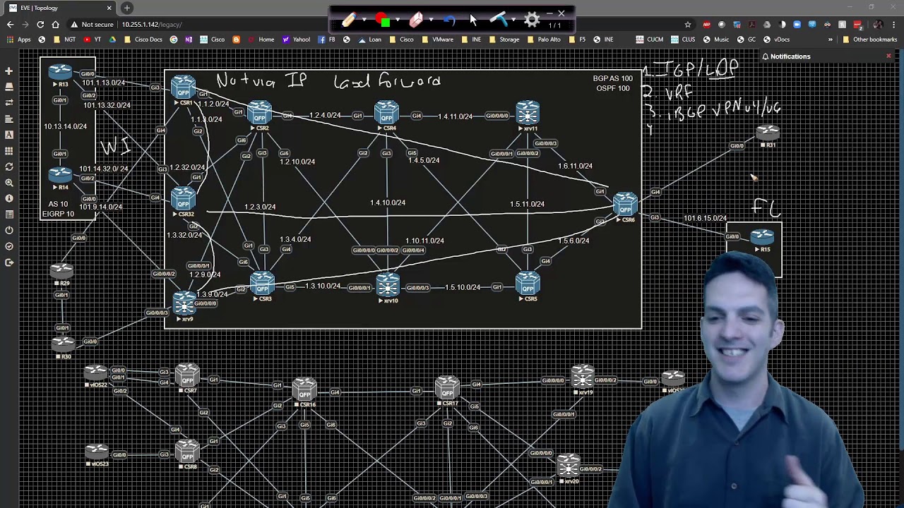 Service Provider - MPLS L3 VPN 001 - Section Overview & What keeps me motivated!