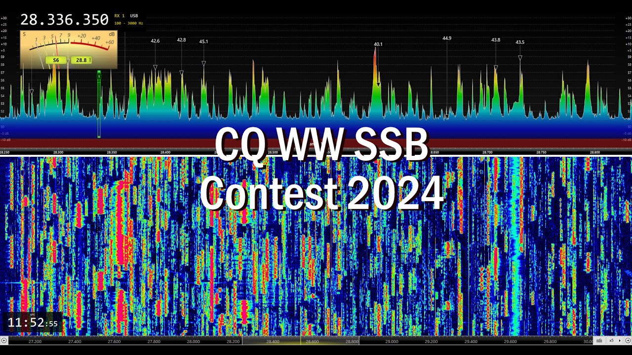 CQ WW SSB Contest 2024