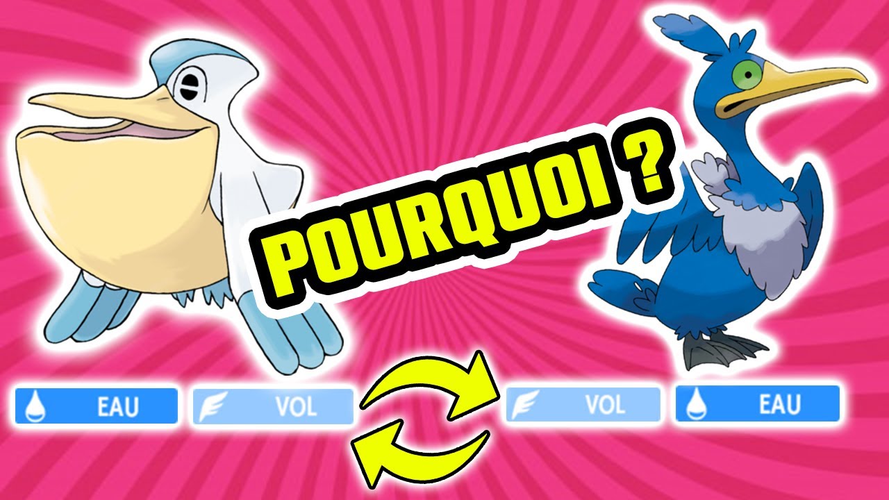 L'ordre des types a-t-il une signification ?