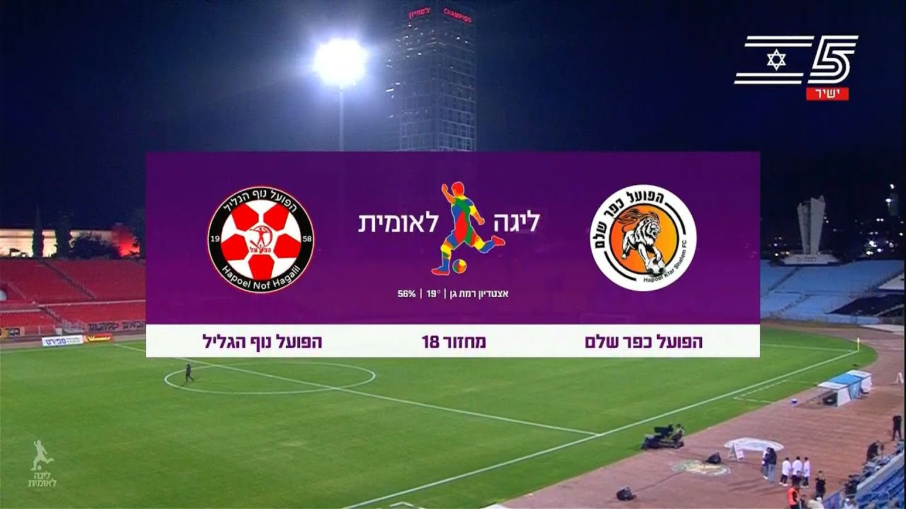 עונת 2024/25 - מחזור 18 - כפר שלם 3:4 נוף הגליל (השידור המלא)