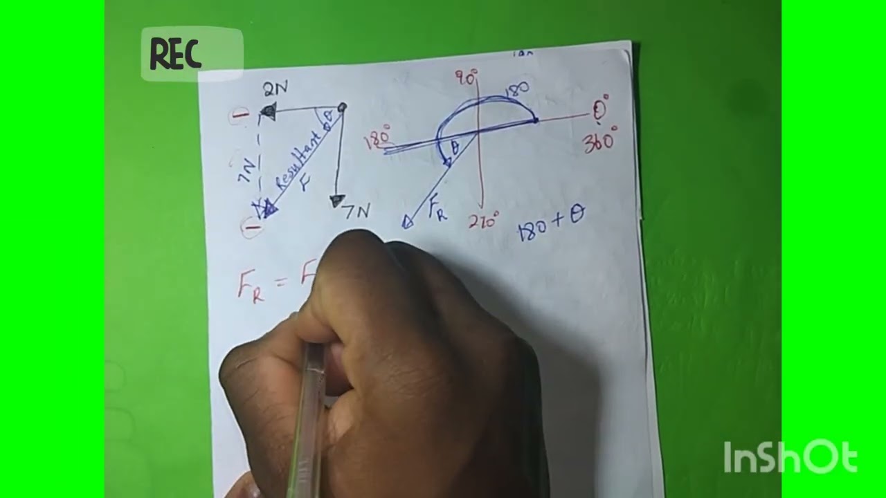 Vector components|P3