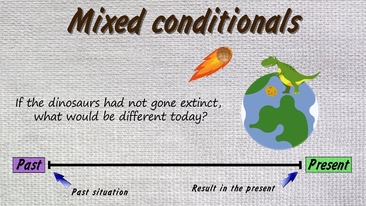 Mixed conditional | Learn English