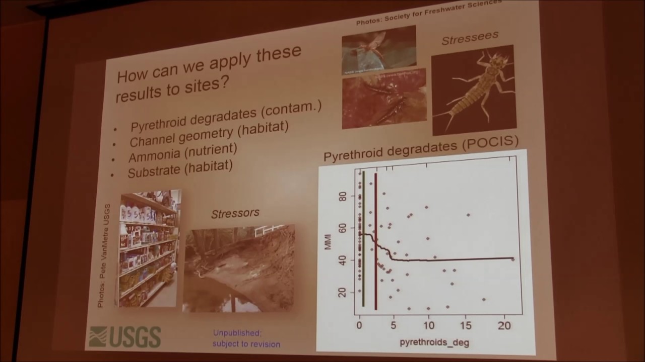 Data Analysis as Part of USGS Regional Stream Quality Assessments