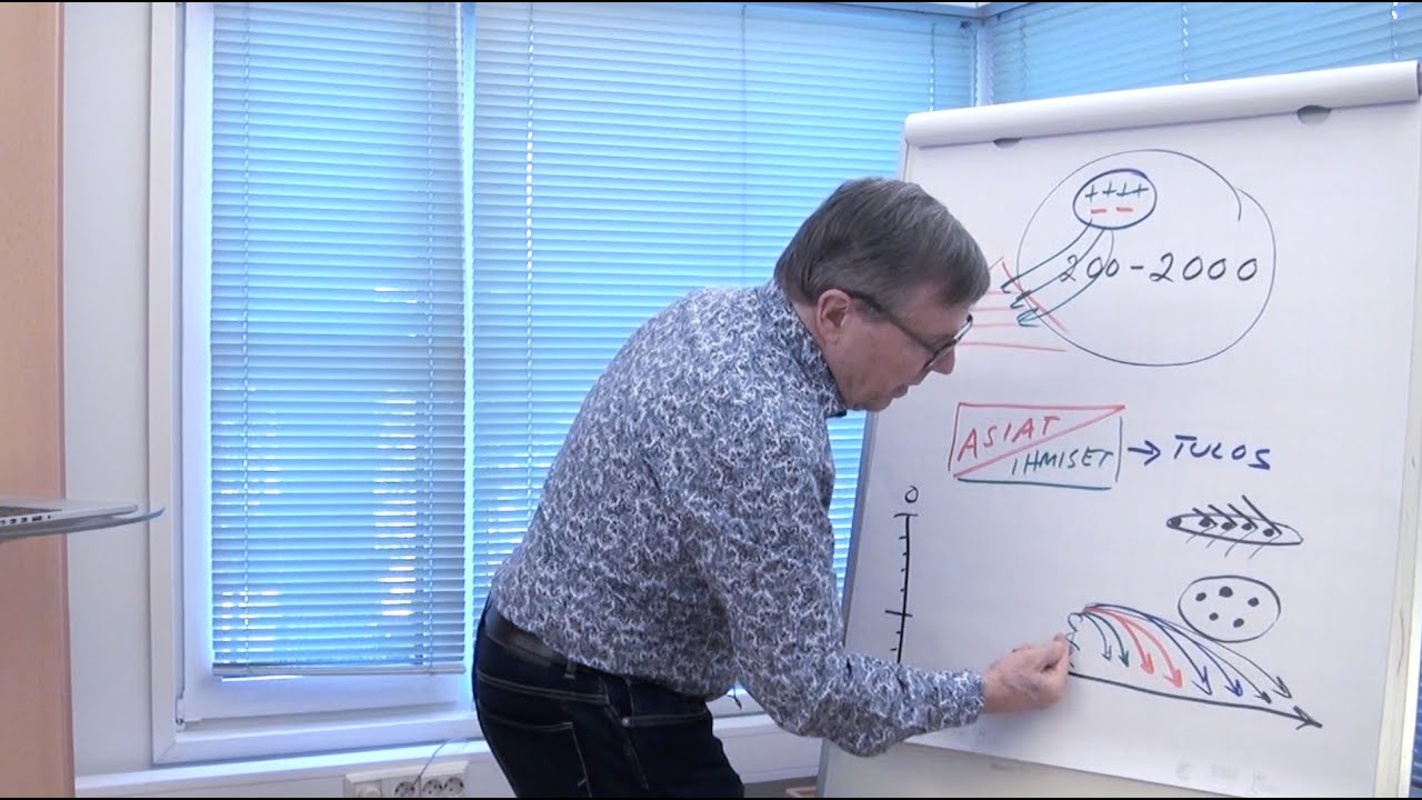 Johtamisen muuttuminen