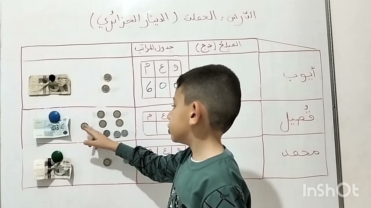 درس العملة (الدينار الجزائري) السنة الثانية ابتدائي.