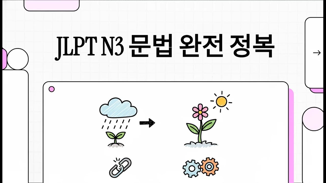 JLPT N3 문법 완전 정복 - JLPT N3 모의고사(언어지식 & 독해) - 5