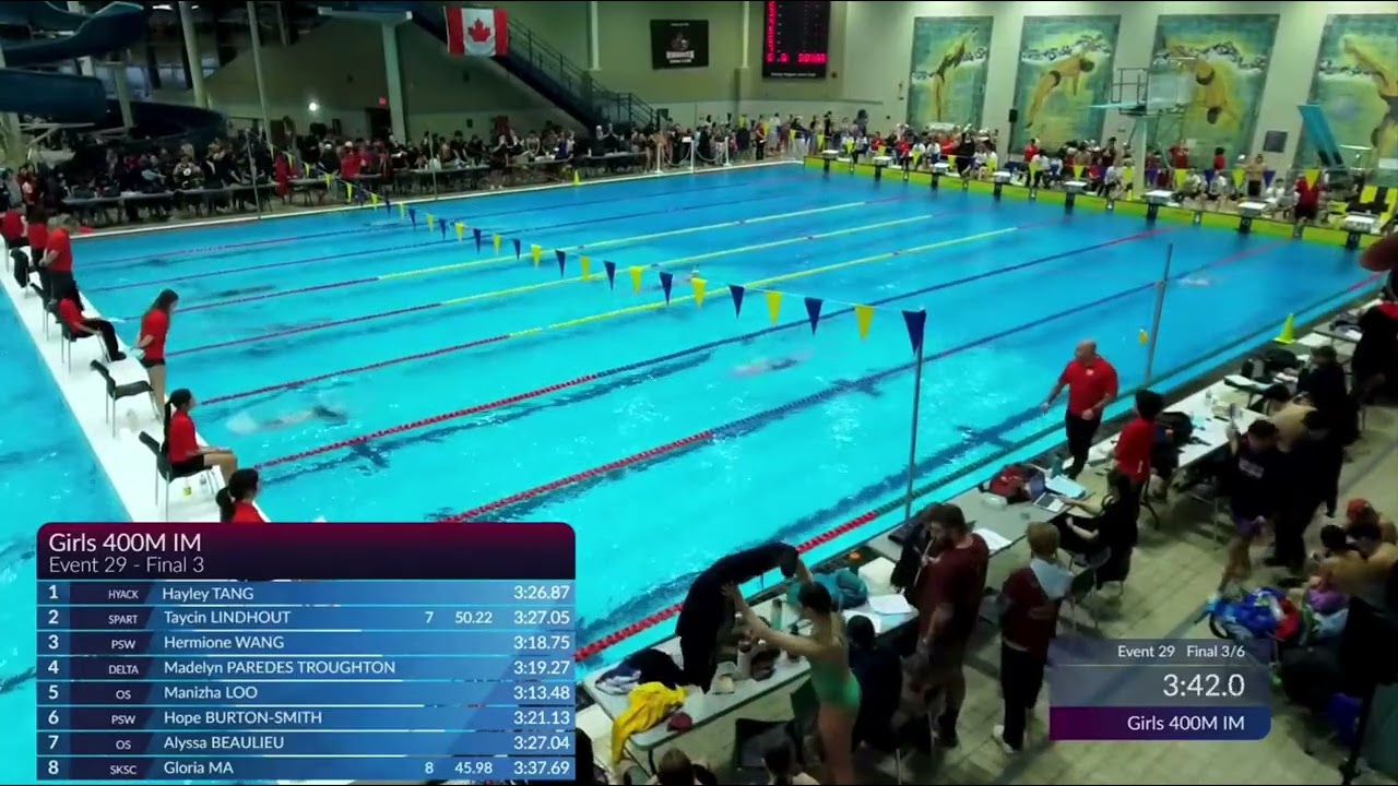 400 IM Bronze BC Divisionals Feb 2026