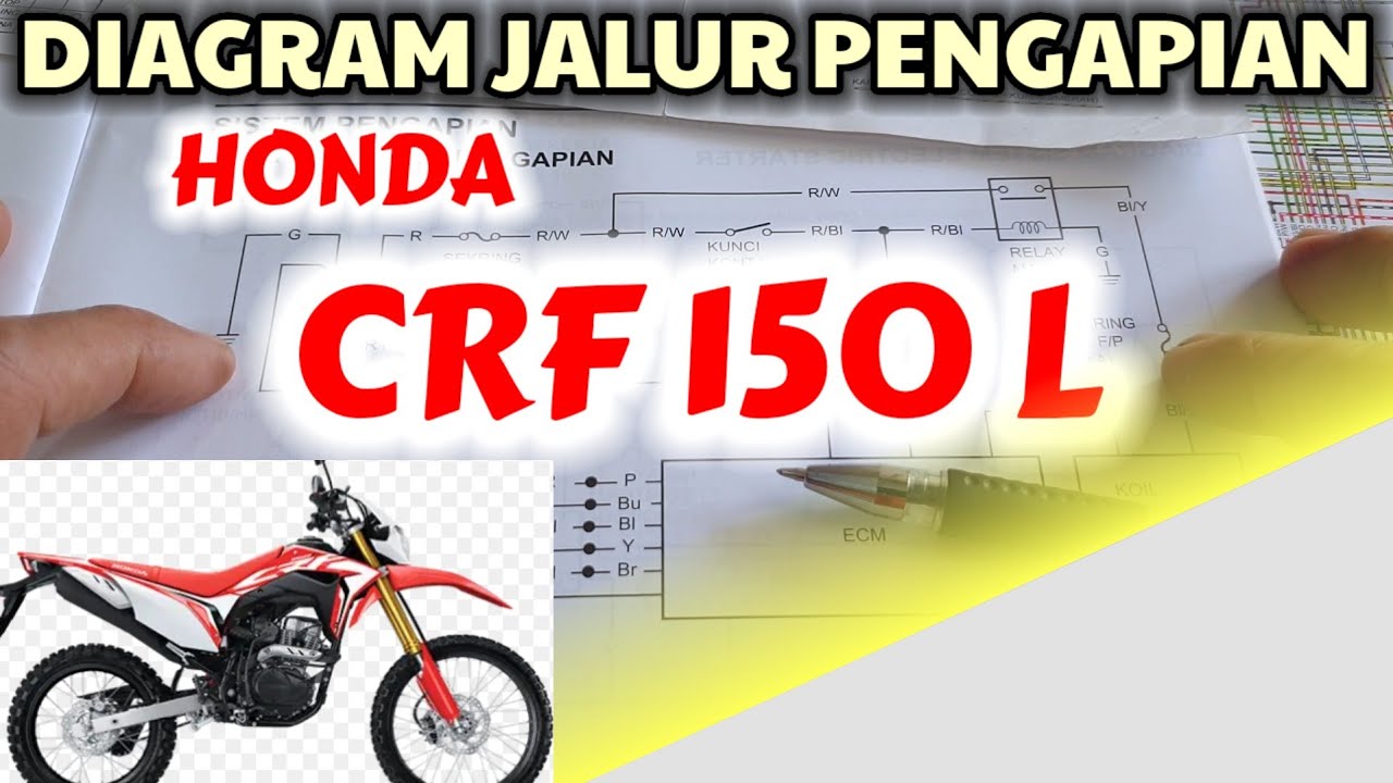 Diagram jalur pengapian honda CRF 150 L @yudikakakeke5974 