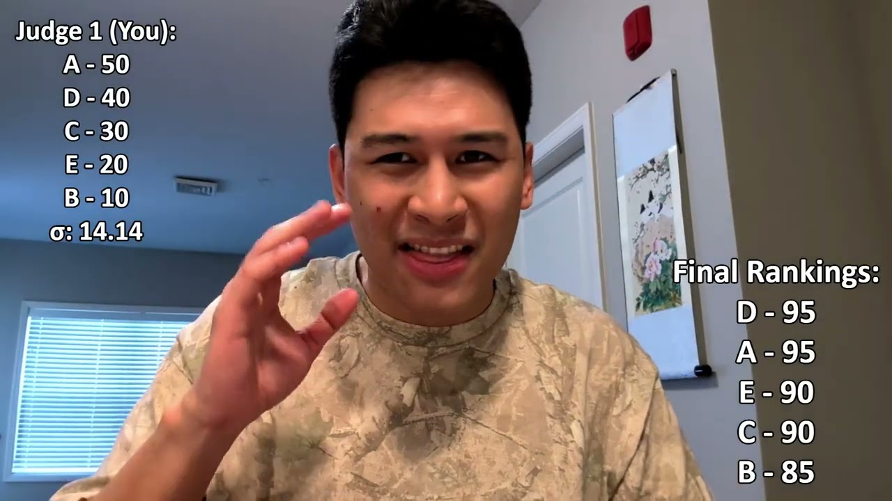 How to Rig Beatbox Battles Tutorial