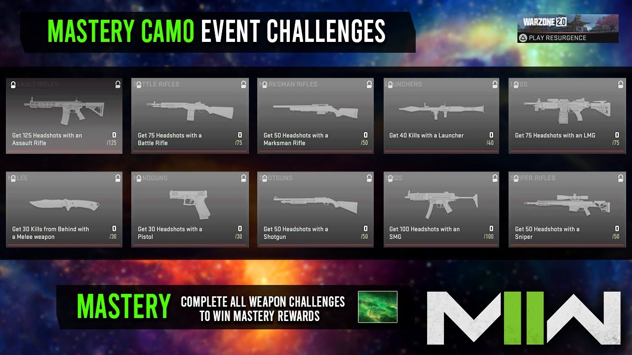 EARLY LOOK at the NEW MW2 Mastery Camo Challenge Event (New MASTERY Camo)