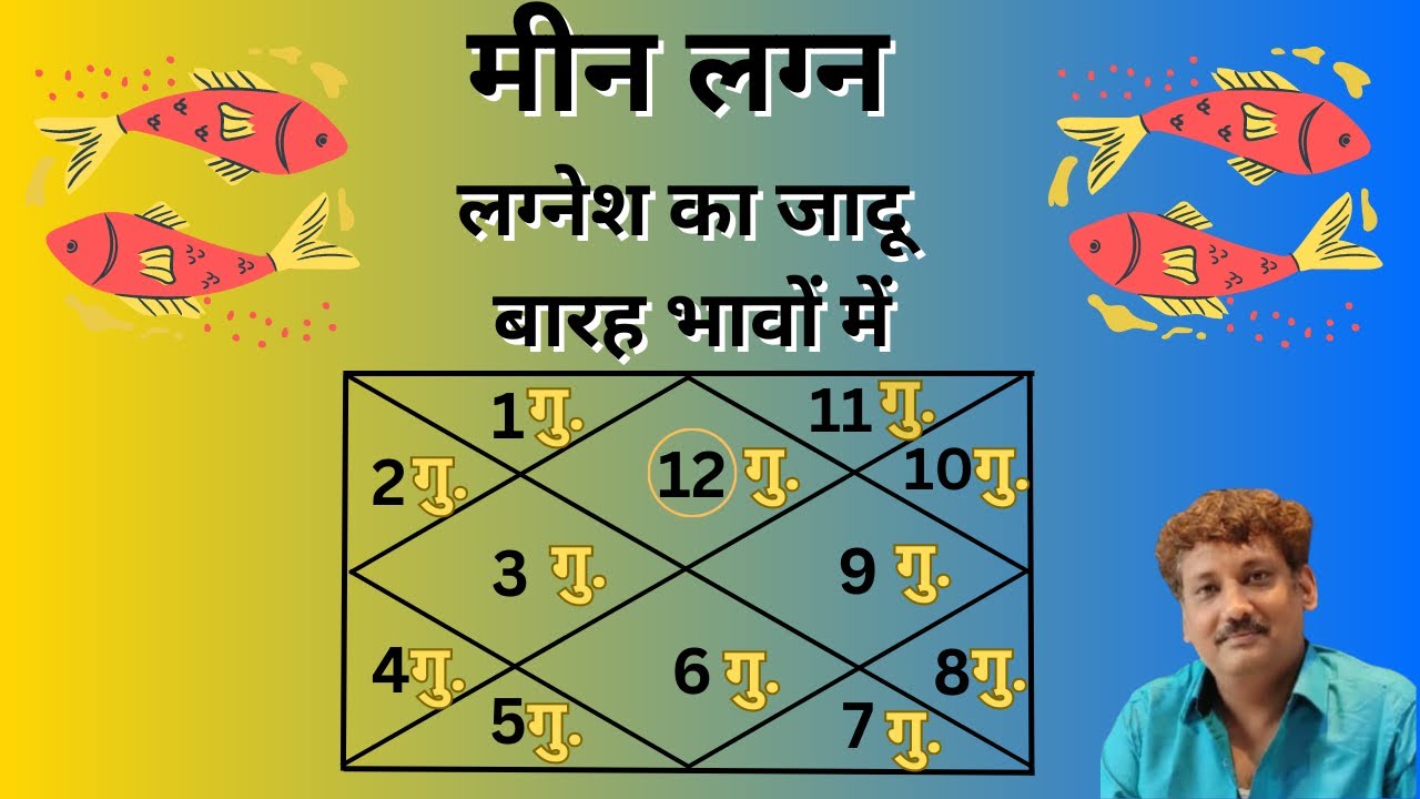 Meen lagnesh ka jadoo barah bhavon mein | Lagnesh in twelve houses in Pisces lagna