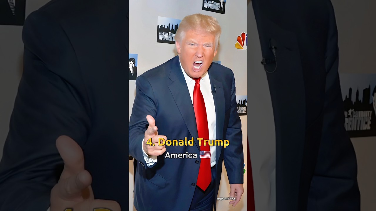 Top 10 Most Powerful 🔥 Presidents In The World 2024 #shorts