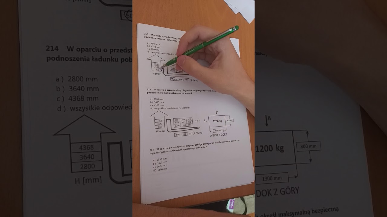 Wózki widłowe pytania z diagramami cz.1