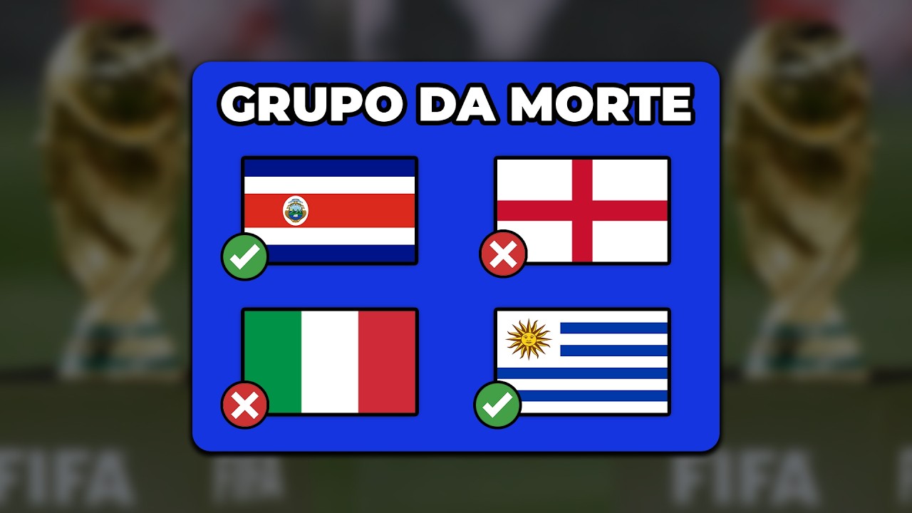 Os maiores Grupos da Morte da história da Copa do Mundo!!