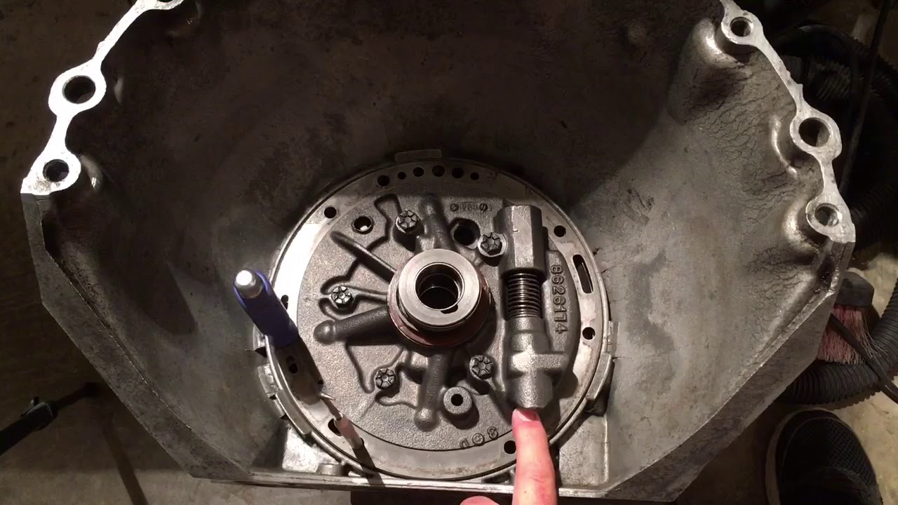 Самостоятельная центровка насоса TH400 с помощью насадки-держателя