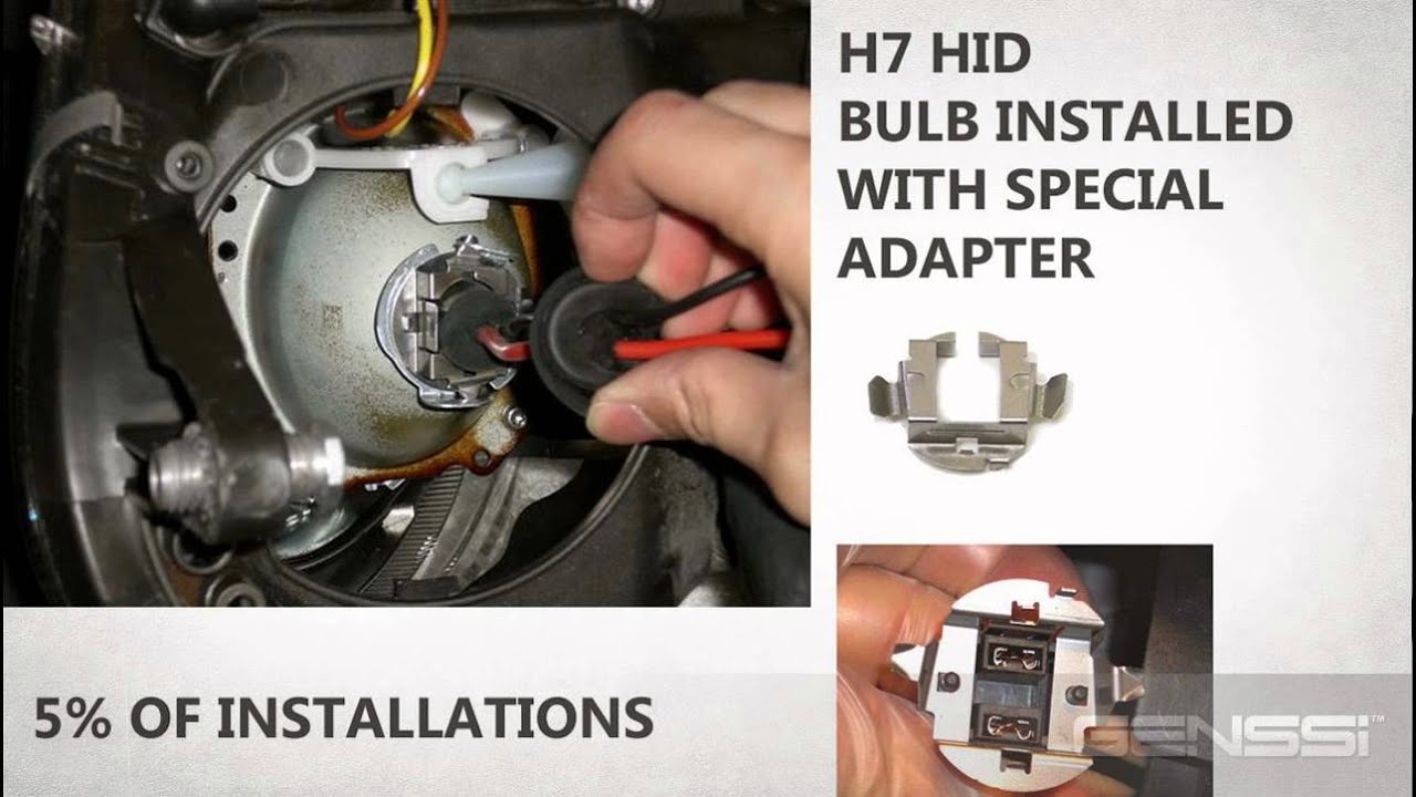 H7 HID Kit Installation Guide, Tutorial Installation Video