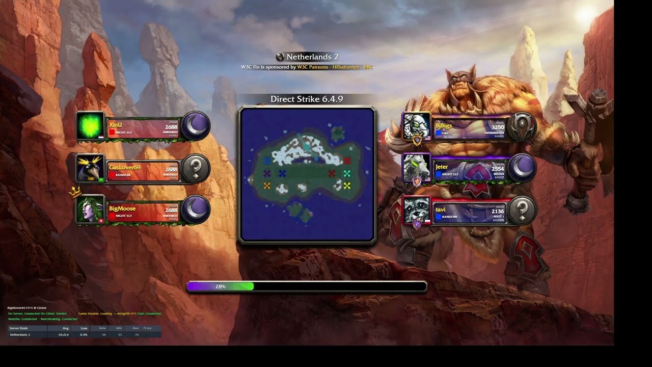 best ultimate in the game